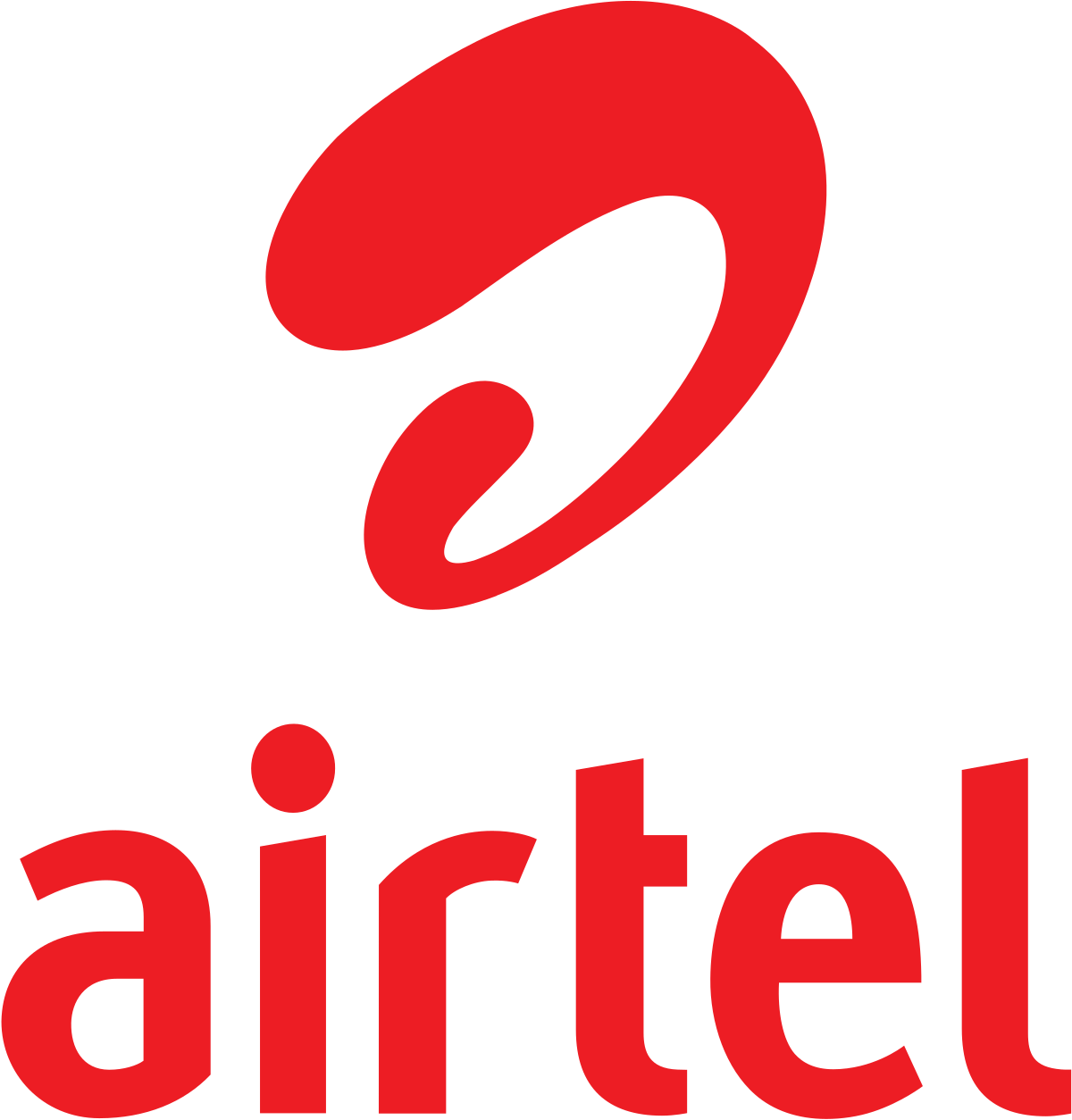 Airtel Madagascar