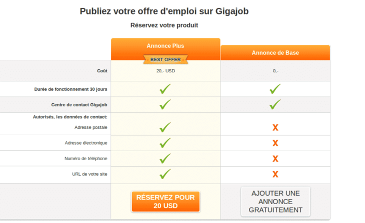 Publication gratuite ou payante sur Gigajob