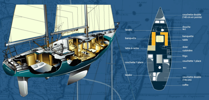 Ondine Plan du voilier