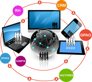 Pro Media Consulting