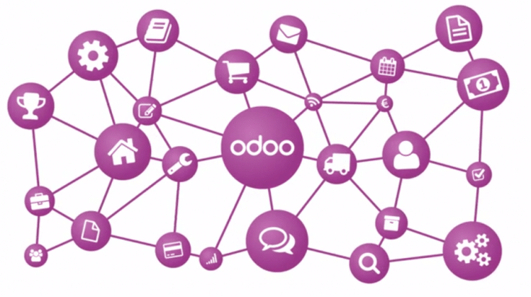 Solibre, Odoo