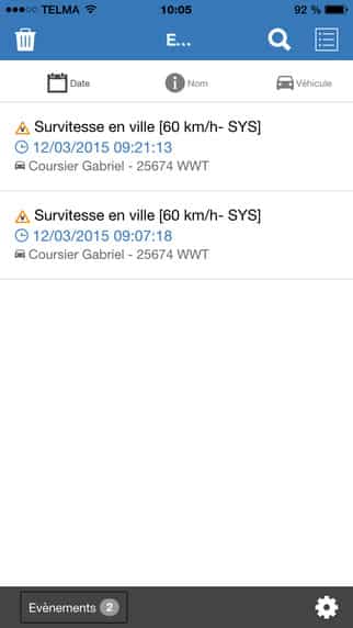 TAG IP, Détection de survitesse
