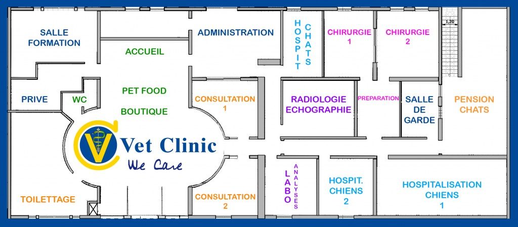 VetClinic Ampandrianomby