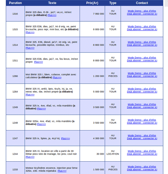 Tableau d’annonces sur Vidy Varotra